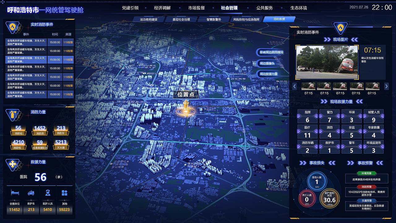 一网统管驾驶舱（图ZMjY5Nzc5NDA4） - 软件界面 - 站酷设计师Carol然原创素材 - 站酷ZCOOL