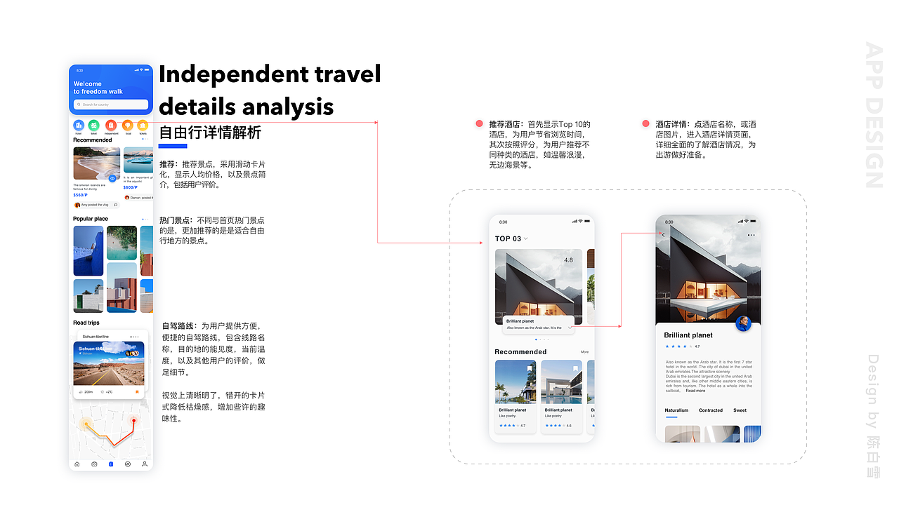 2019年度作品集（图ZMTg3NTQ4OTk2） - 其他UI - 站酷设计师Bonnie陈原创素材 - 站酷ZCOOL