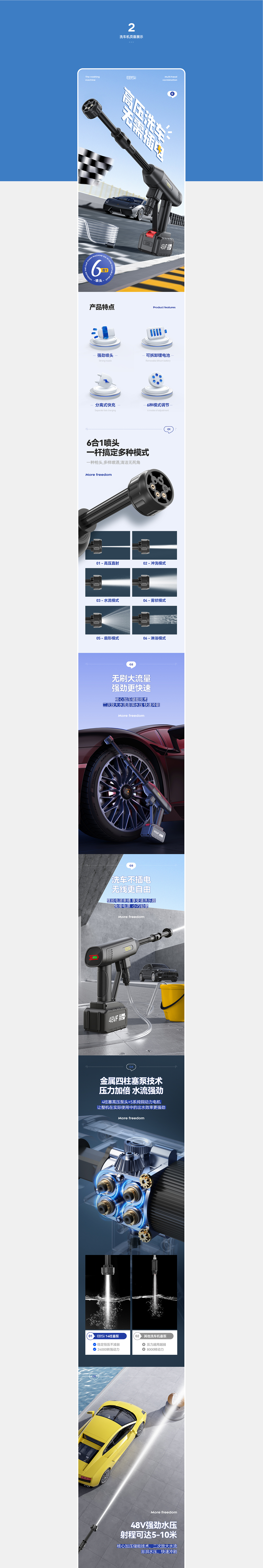 洗车机×3（图ZMjc2OTQ0ODU2） - 电商 - 站酷设计师领悦品牌电商视觉原创素材 - 站酷ZCOOL