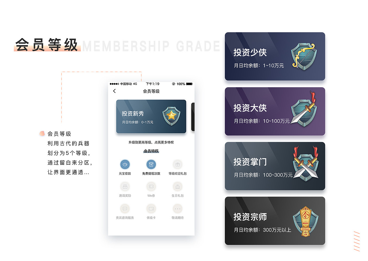 UI作品集（图ZMTUwOTc2NjQw） - 其他UI - 站酷设计师迷路小王子原创素材 - 站酷ZCOOL
