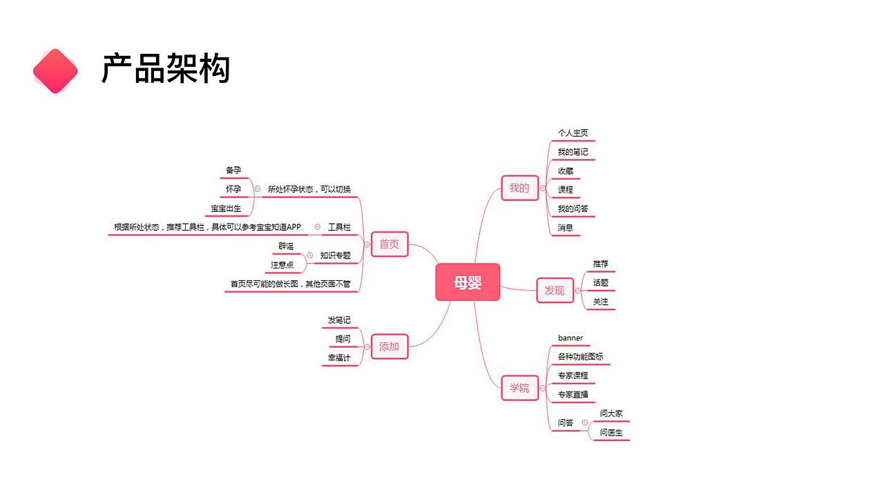 2019年面试作品集（图ZMTgxMzE3OTY0） - 其他 - 站酷设计师思念猫的鱼原创素材 - 站酷ZCOOL