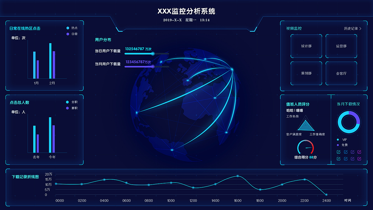 数据看板（图ZMTcxMTY0NTAw） - 软件界面 - 站酷设计师我有个dream原创素材 - 站酷ZCOOL