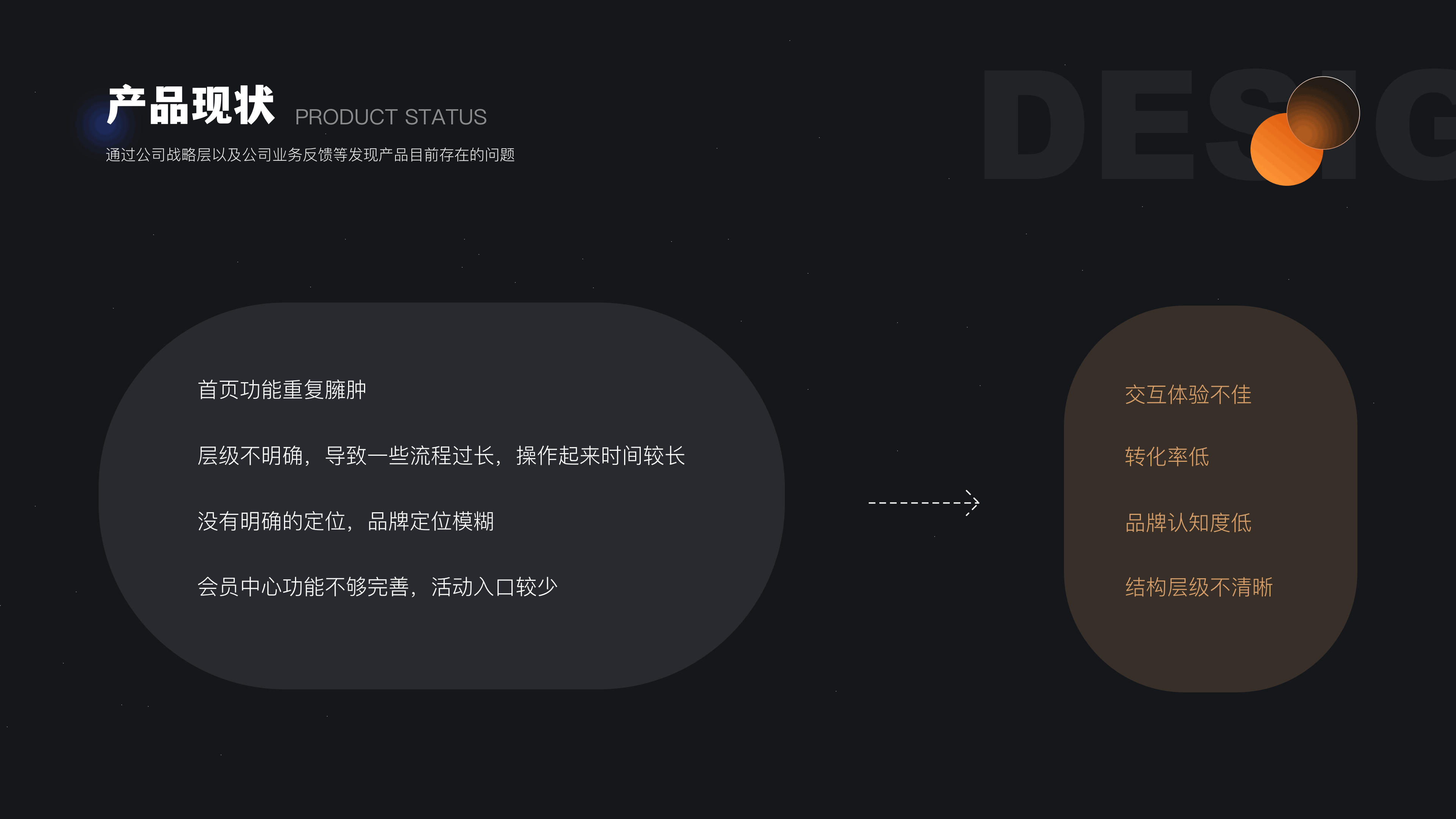 「2021」UI作品集（图ZMjczNDMzMjU2） - 交互/UE - 站酷设计师前路灿灿up原创素材 - 站酷ZCOOL
