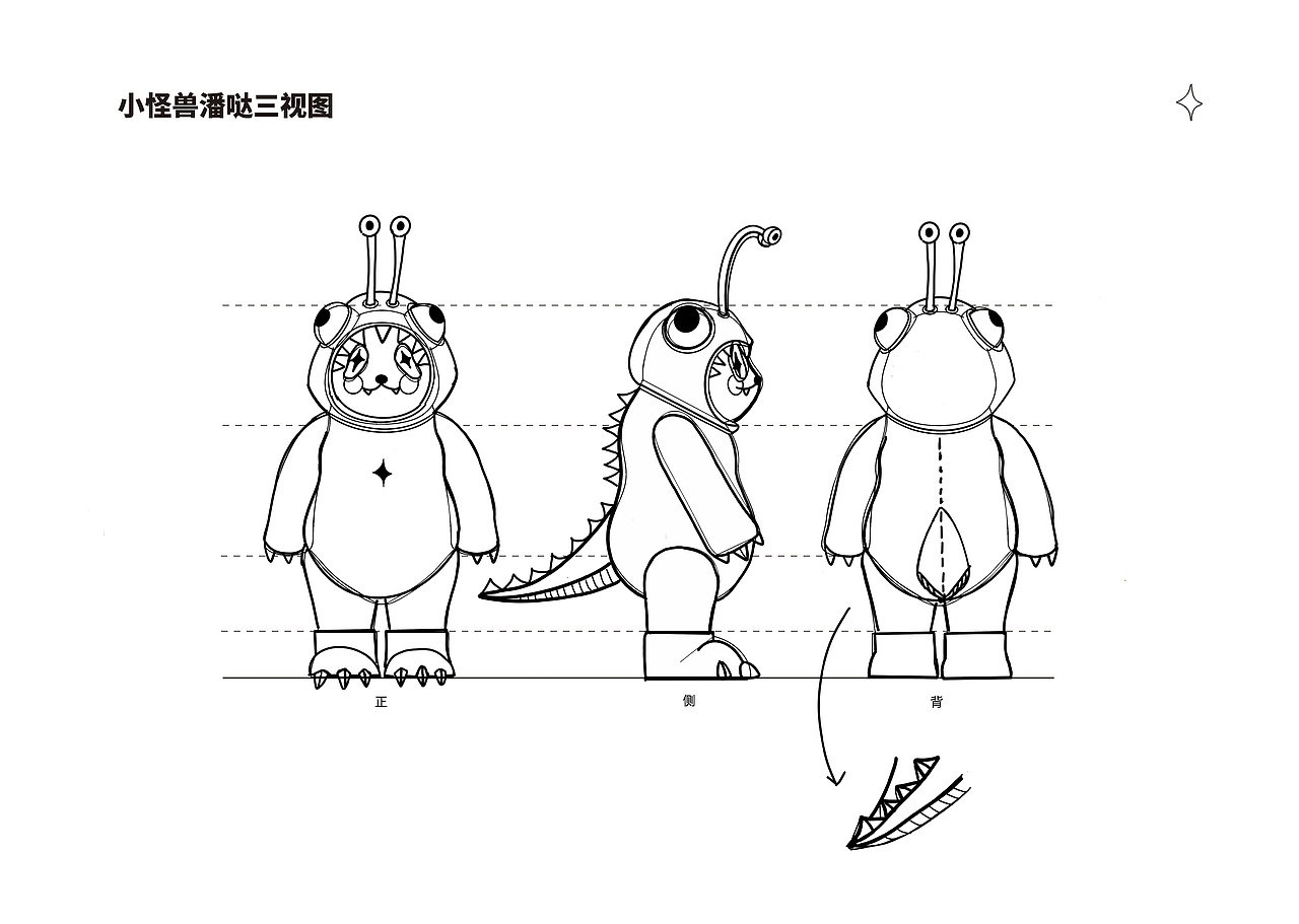IP设计 | 小怪兽潘哒