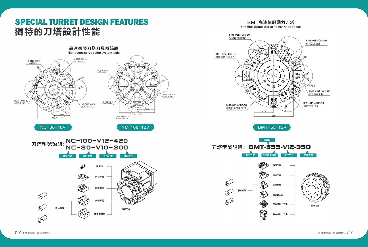 机械画册5（图ZMjA3MTYzNTY0） - 书籍/画册 - 站酷设计师一条猫m原创素材 - 站酷ZCOOL