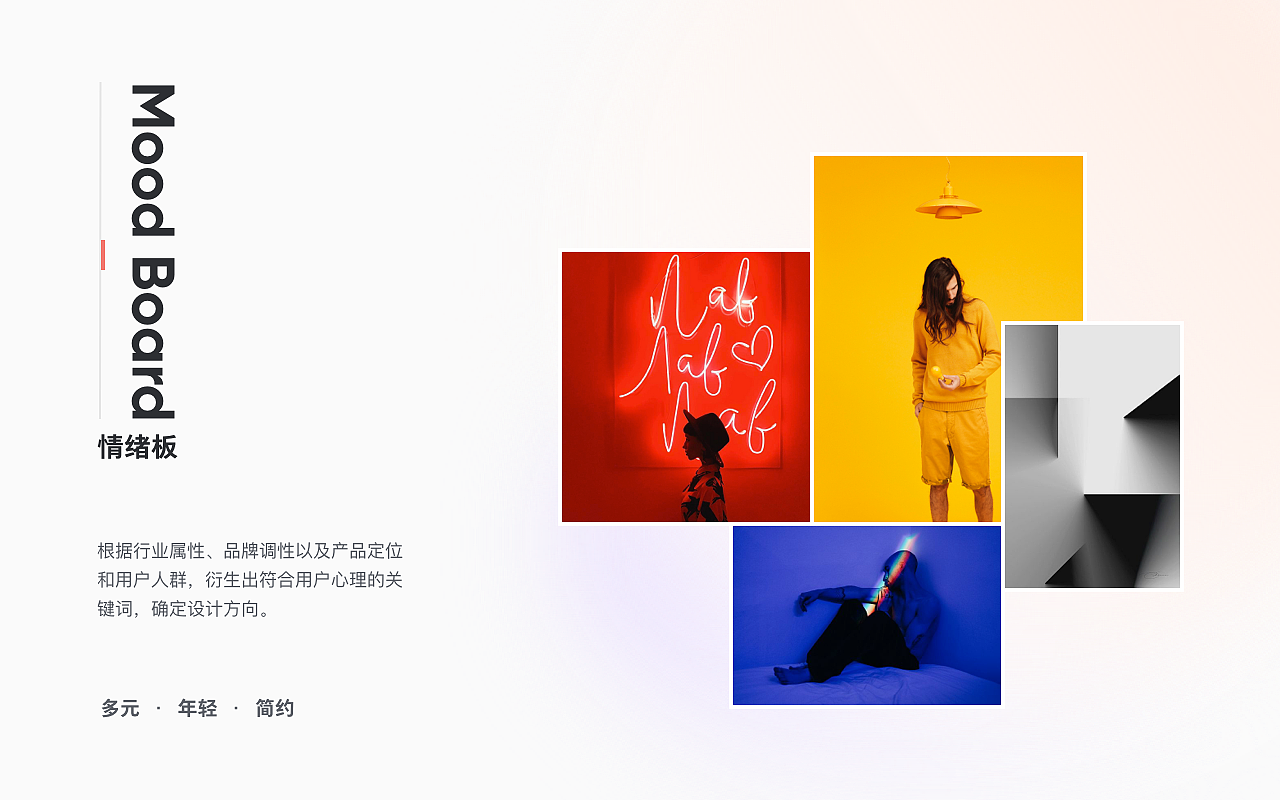 作品集（图ZMjk0MjcxMzIw） - 软件界面 - 站酷设计师Chailes原创素材 - 站酷ZCOOL