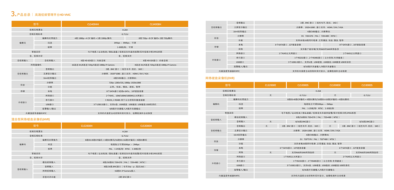 凯立信企业画册