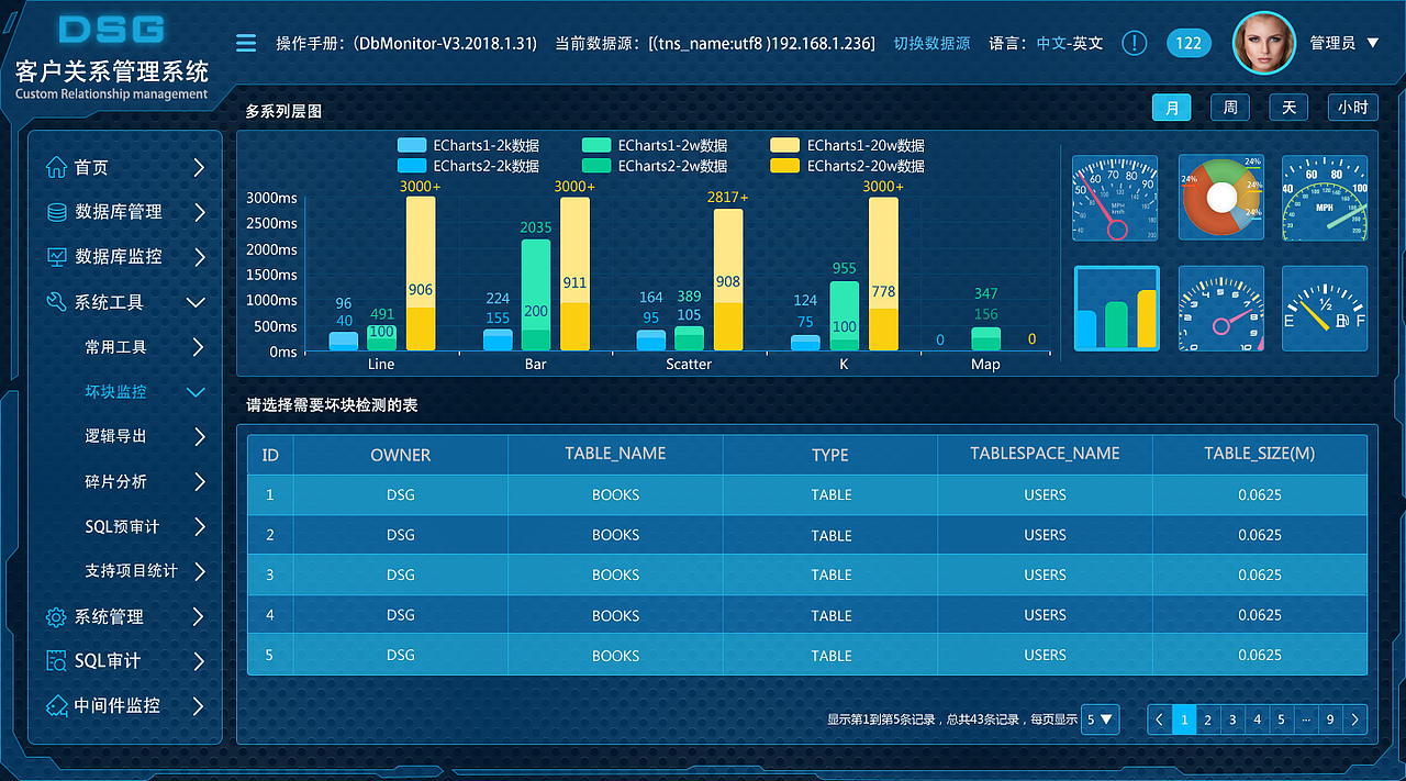 大数据网页设计（图ZMTI2NjI2OTI4） - 企业官网 - 站酷设计师永远激情原创素材 - 站酷ZCOOL