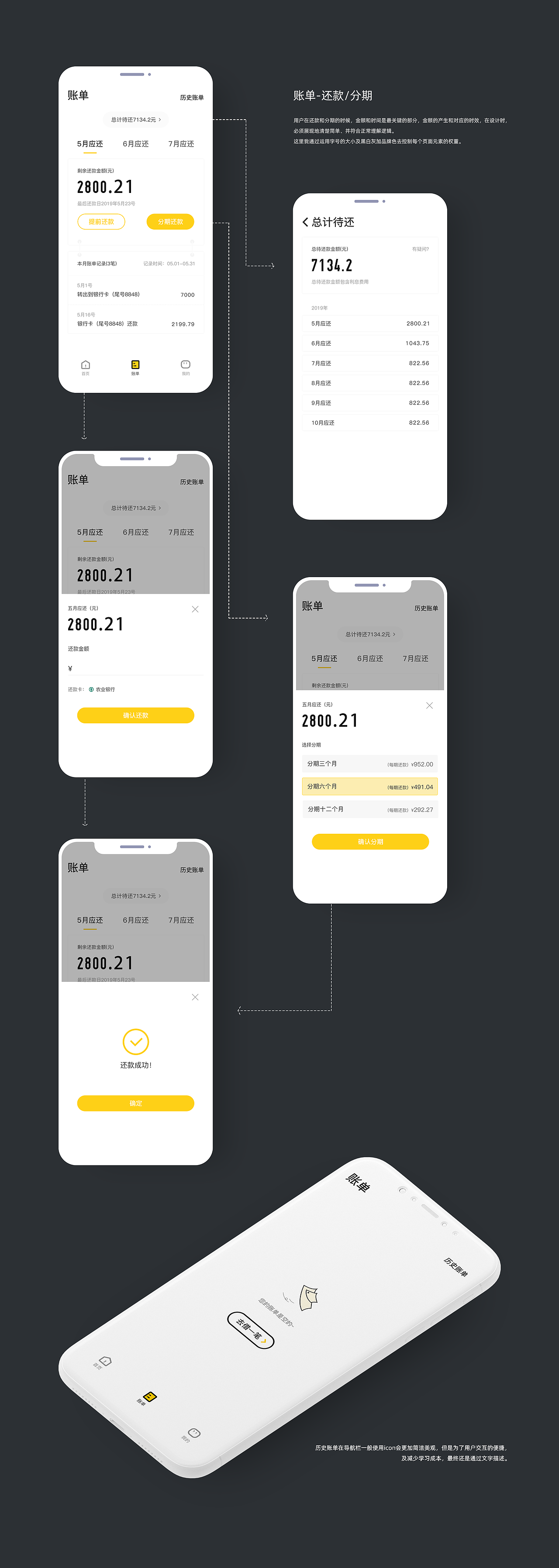 猪小萌-小额贷款APP项目整理（图ZMjAwMDY0ODYw） - APP界面 - 站酷设计师Aolibobo原创素材 - 站酷ZCOOL