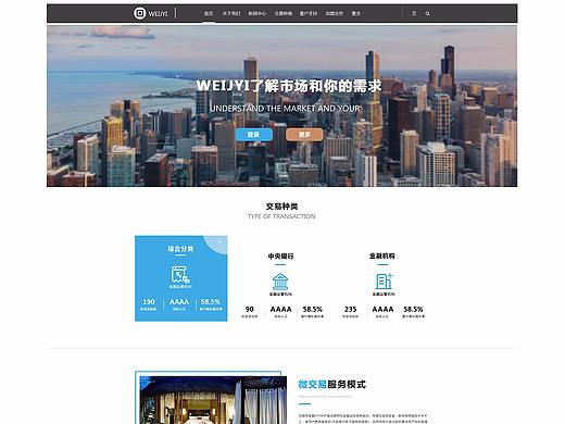 金融网页设计
