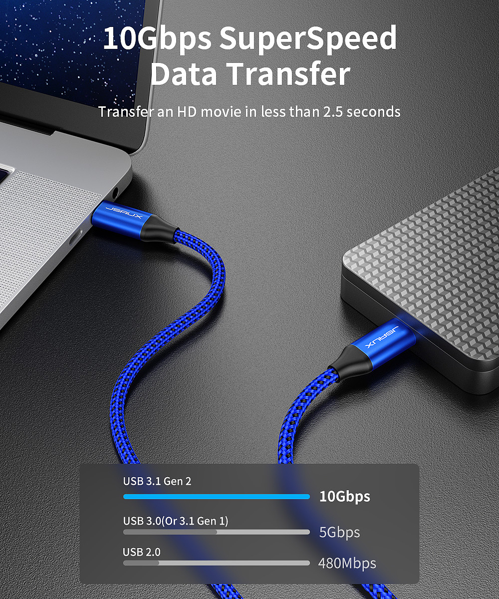 USB C-USB C3.1 5A 铠甲线 蓝色 1M（图ZMTkwNjE1MTE2） - 其他平面 - 站酷设计师Joe_可乐原创素材 - 站酷ZCOOL