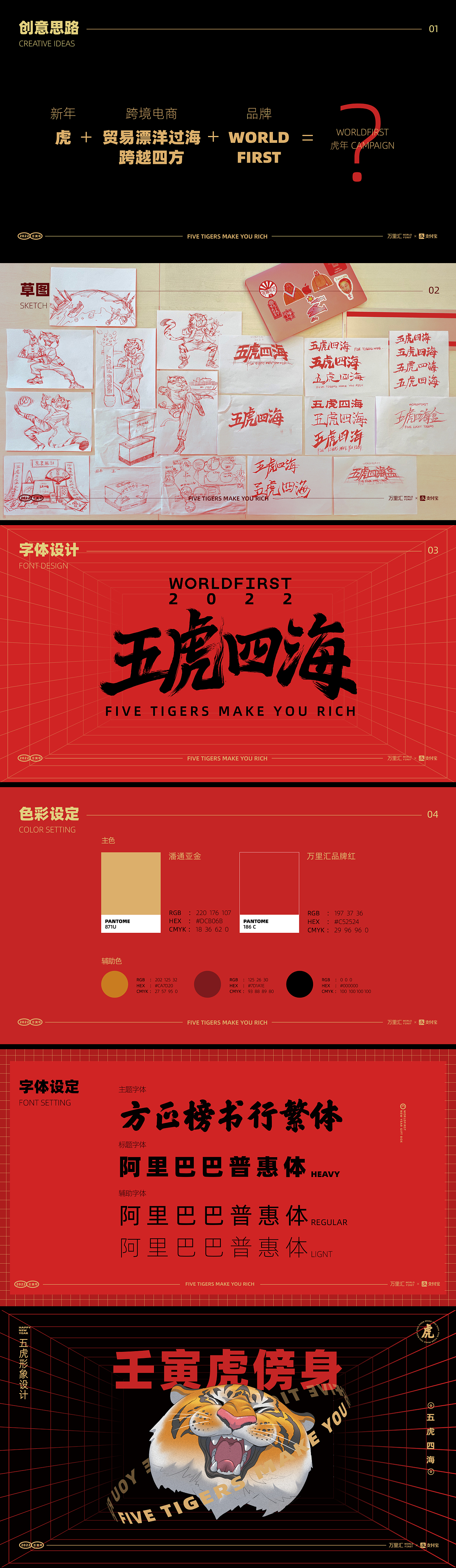 蚂蚁国际万里汇×支付宝 2022五虎四海（图ZMjgyNjgwNzc2） - 商业插画 - 站酷设计师郑昊煜Ati原创素材 - 站酷ZCOOL