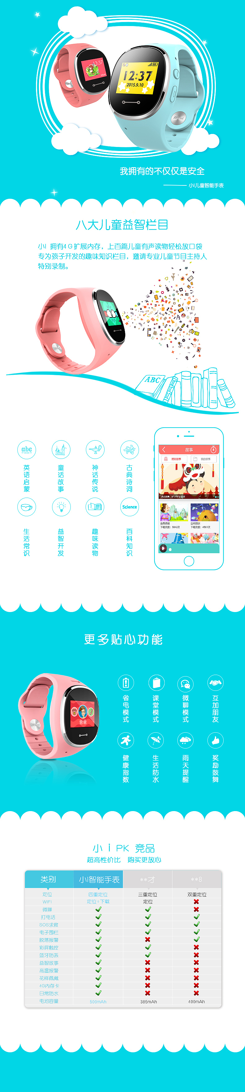 网站店铺详情页（图ZNDc0OTQzNTY=） - 其他网页 - 站酷设计师zhuchenxi原创素材 - 站酷ZCOOL