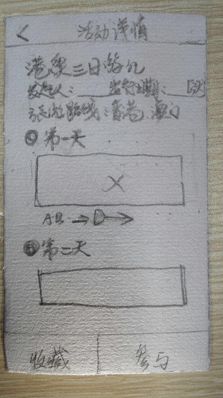 自游人，旅游社交APP设计（图ZMzI1MzE4NTY=） - APP界面 - 站酷设计师RayStinger原创素材 - 站酷ZCOOL