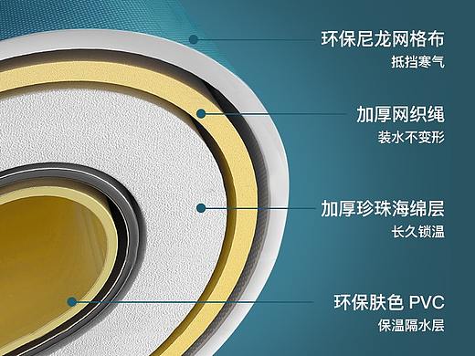 泡澡桶详情