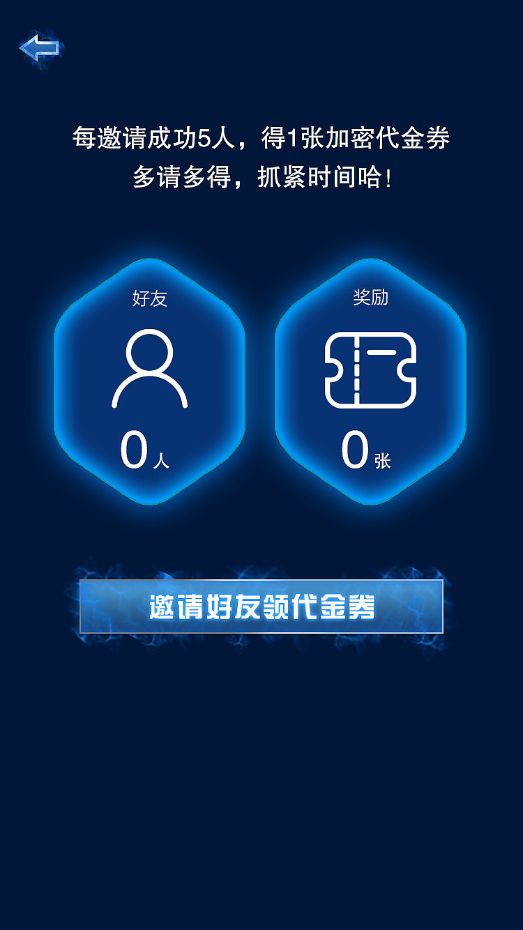 H5竖版小游戏(世界杯题材)