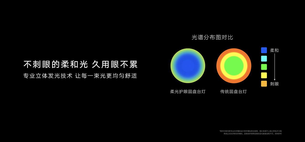 荣耀智慧全场景新品发布会（图ZMjA4ODUzMzQw） - 品牌 - 站酷设计师魔方学设计原创素材 - 站酷ZCOOL