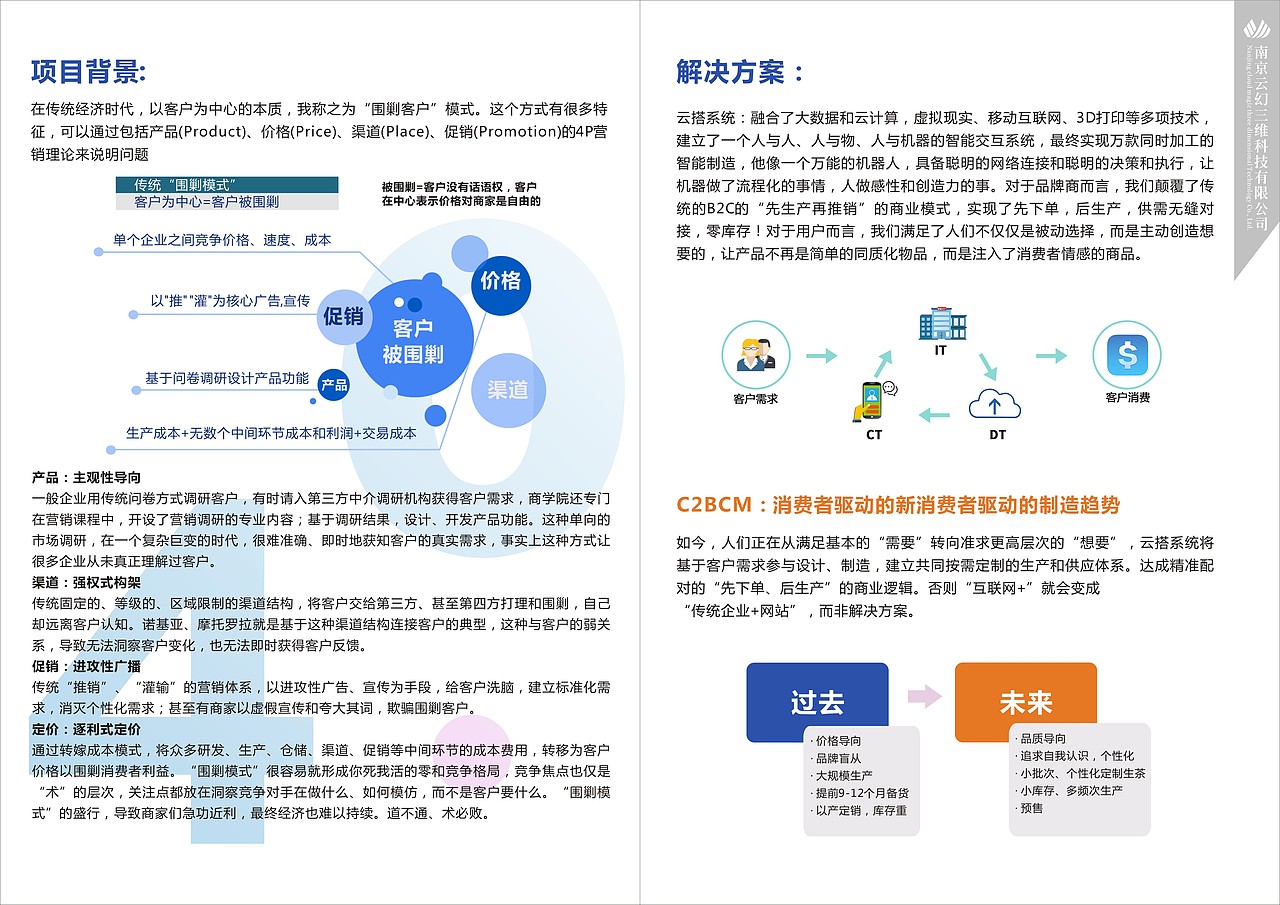 【工業(yè)4.0】云幻招商手冊（圖ZNzYyMTM0MjA=） - 書籍/畫冊 - 站酷設計師小微isme原創(chuàng)素材 - 站酷ZCOOL