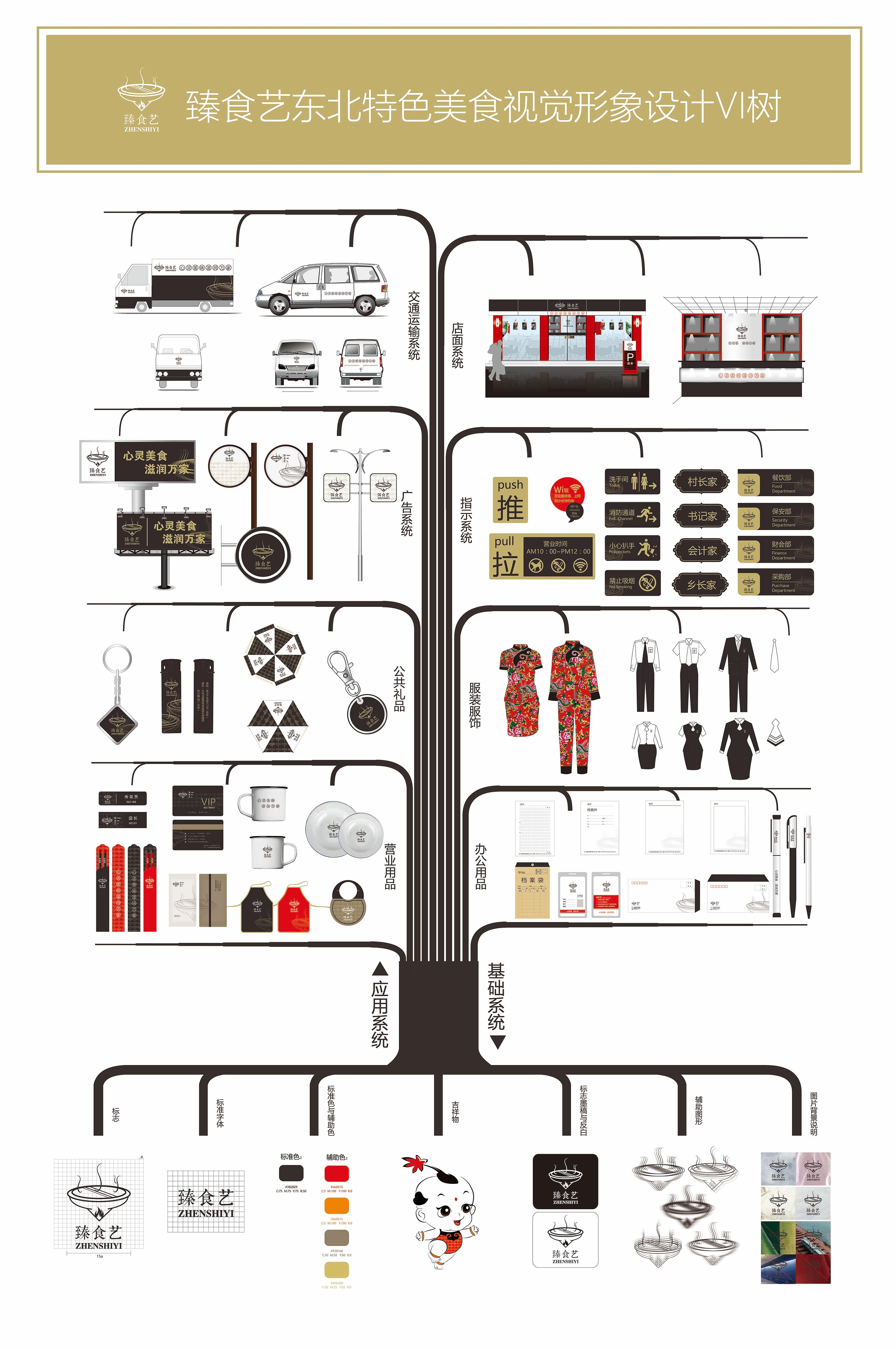 臻食艺视觉形象设计vi树
