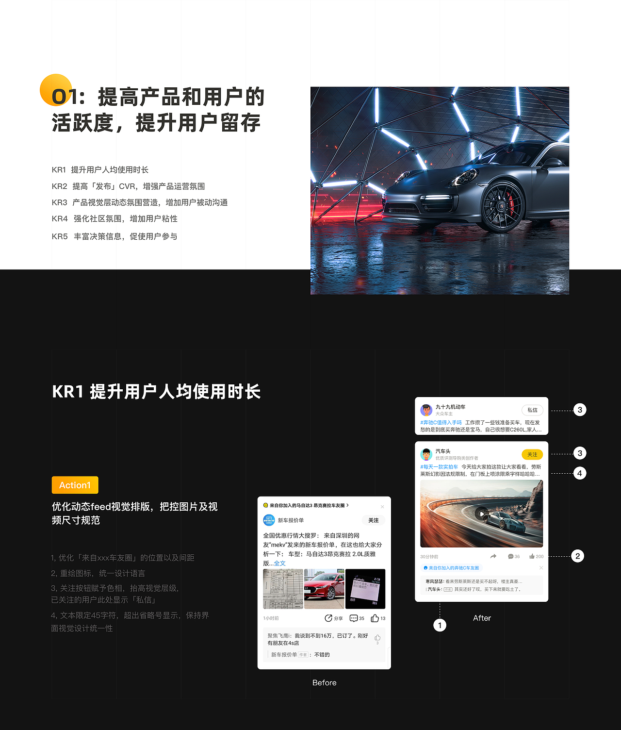 从业务&用户&内部诉求出发的优化策略（懂车帝车友圈）（图ZMjA5ODMxOTI4） - APP界面 - 站酷设计师孔雅轩LineVision原创素材 - 站酷ZCOOL