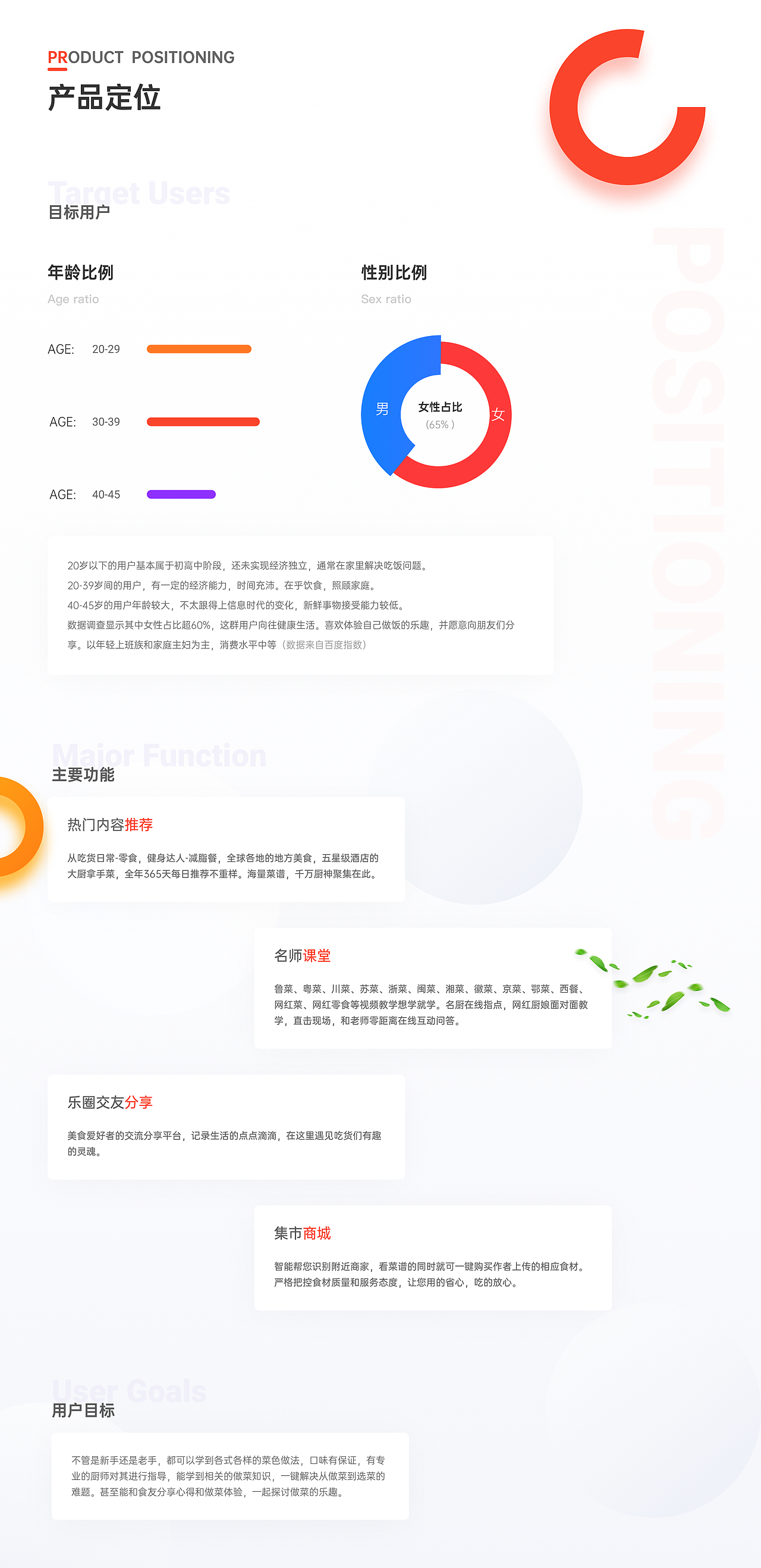 乐厨美食-项目总结（图ZMjQ3MjEyMDQw） - APP界面 - 站酷设计师王呵呵丶原创素材 - 站酷ZCOOL