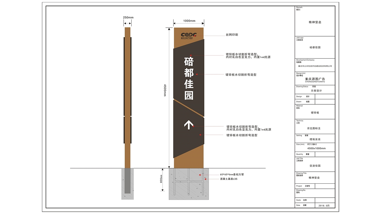 小区导视系统设计（图ZMTY3MDY0OTcy） - 其他平面 - 站酷设计师丷搁浅丷原创素材 - 站酷ZCOOL