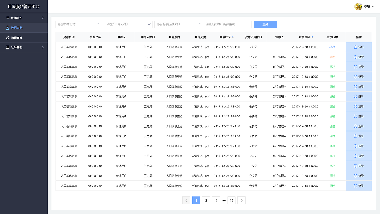 目录管理系统部分界面（图ZMTA1NTI1MDky） - 其他网页 - 站酷设计师Sabina_sweet原创素材 - 站酷ZCOOL