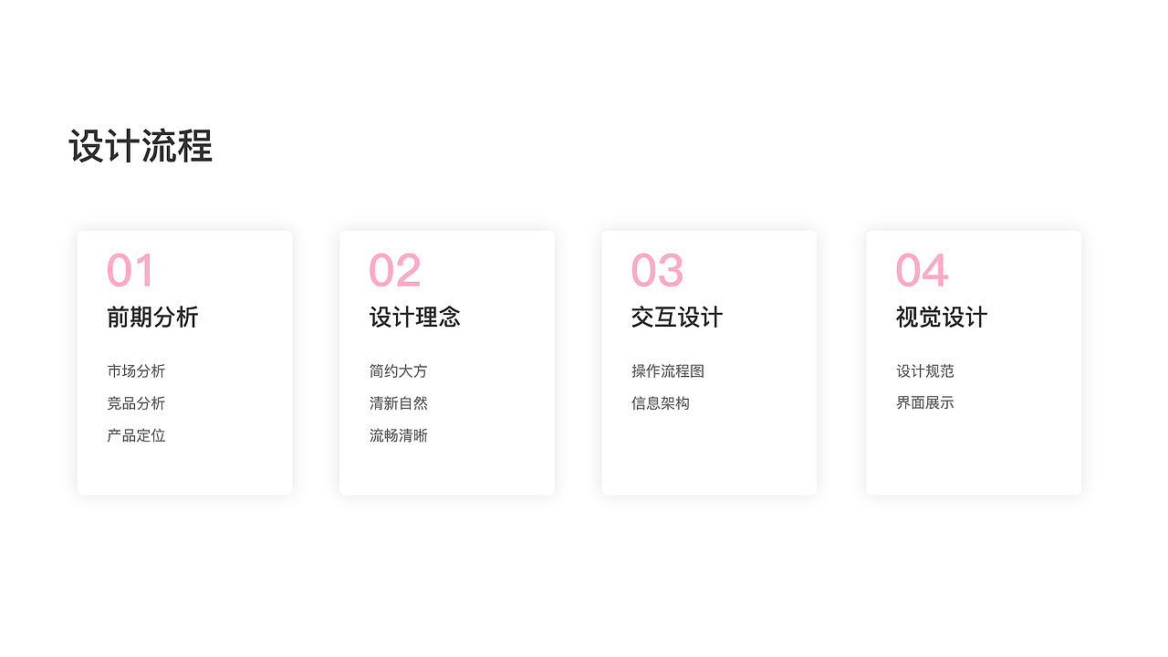 高清证件照（图ZMjE5NDExNzMy） - APP界面 - 站酷设计师SarahZSR原创素材 - 站酷ZCOOL