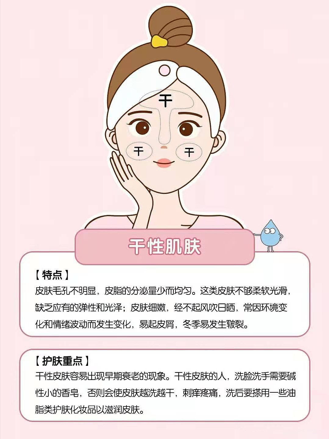 护肤小知识-02