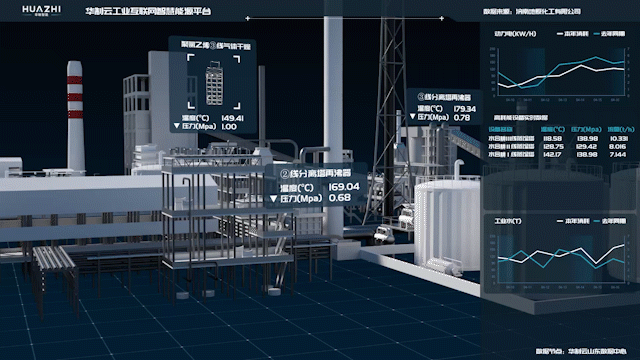「展览内容」智能制造主题展（图ZMjQxNjU1NTUy） - 其他三维 - 站酷设计师BroDavid原创素材 - 站酷ZCOOL