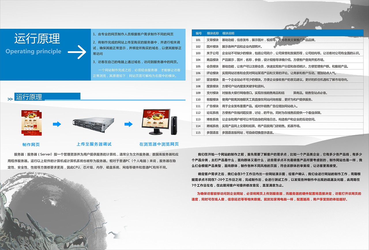 西安瓷江网络信息开发有限公司宣传册设计（将中国风和网站现代风结合的宣传册设计）（图ZMTgyMzAzMTY=） - 书籍/画册 - 站酷设计师时序流迁原创素材 - 站酷ZCOOL