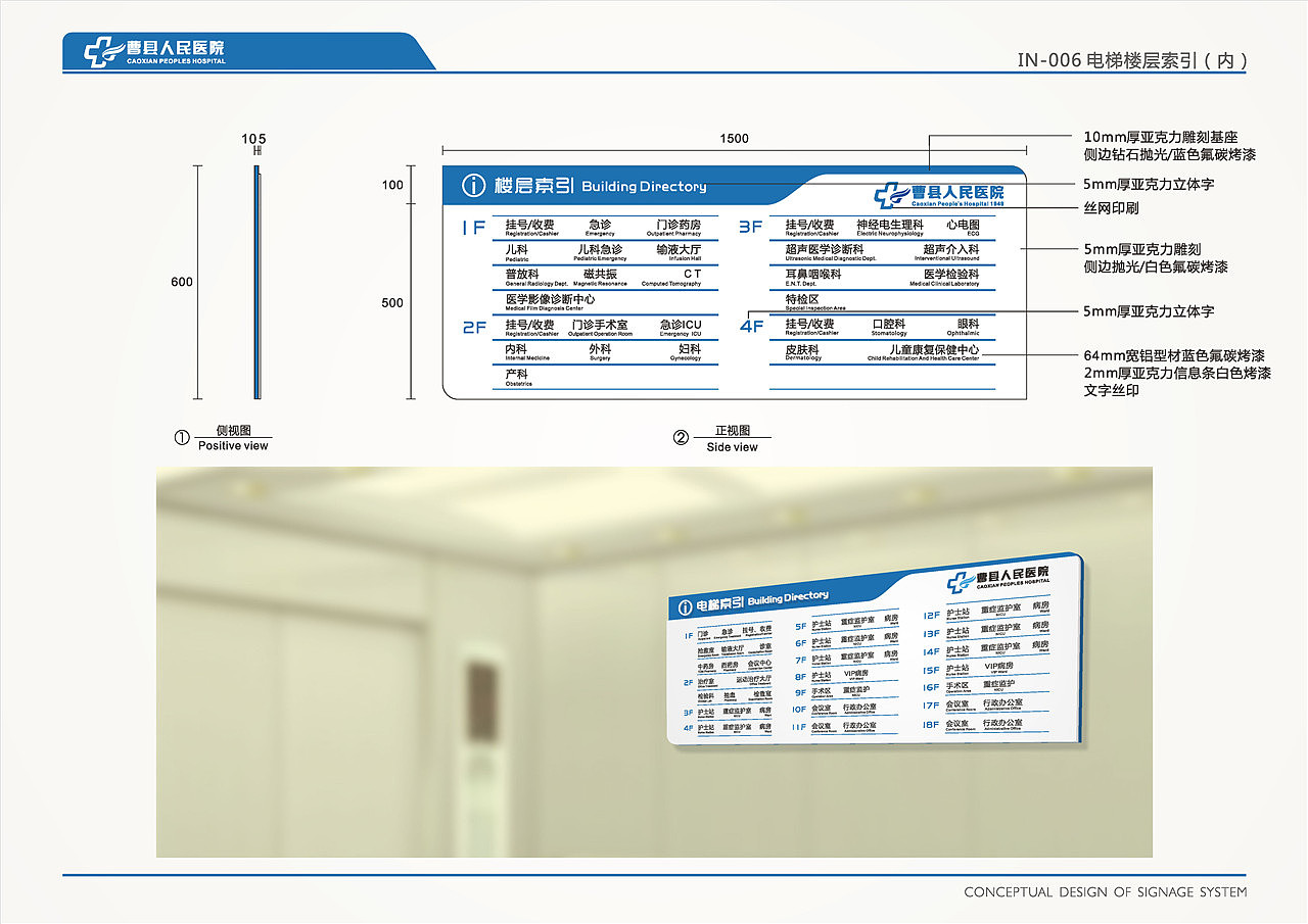 医院导视设计-曹县人民医院（图ZMTE4NjMyMjMy） - 商业空间设计 - 站酷设计师万相原创素材 - 站酷ZCOOL