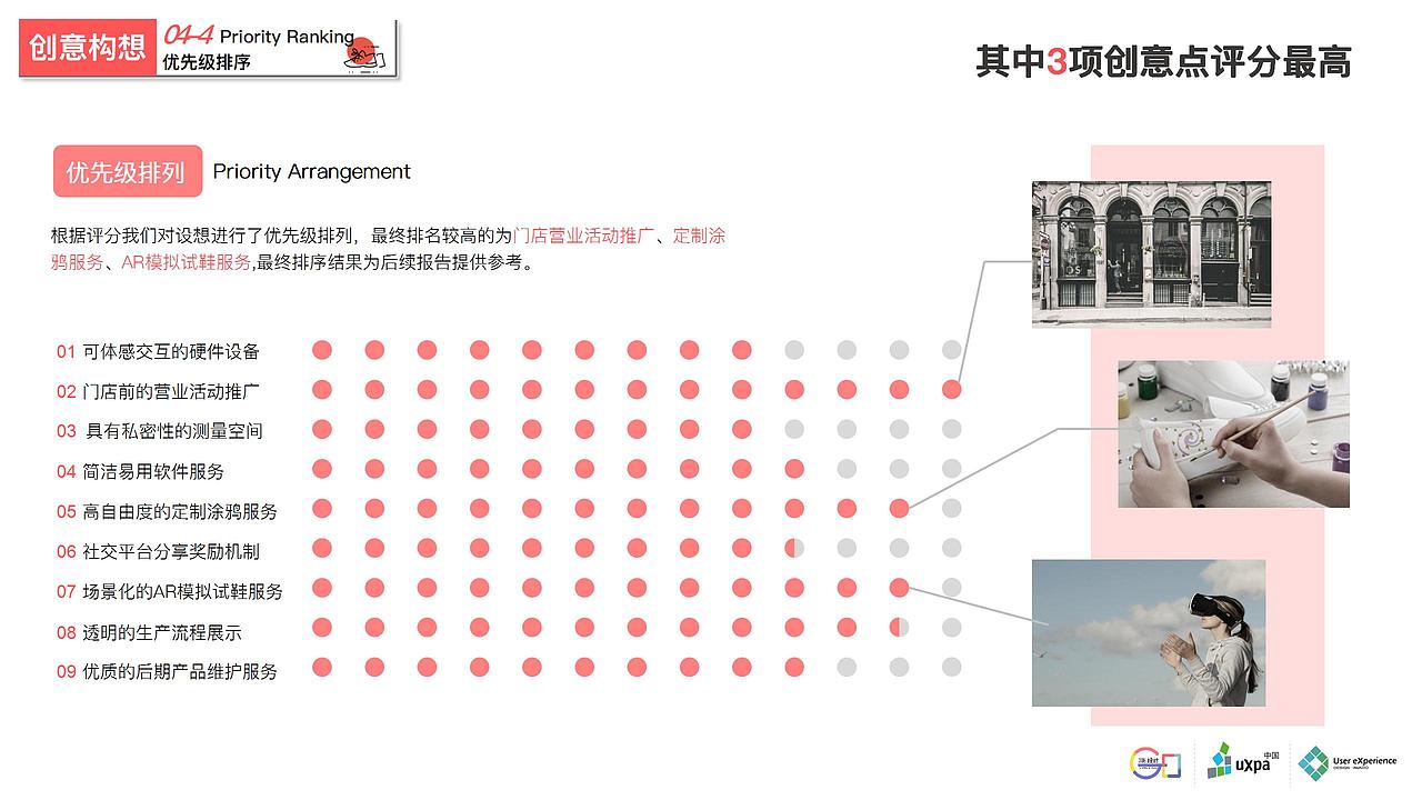 舒识定制--鞋品定制消费体验设计&UXPA大赛需求报告（图ZMjIxMzM1OTU2） - 交互/UE - 站酷设计师雪莲爱看书原创素材 - 站酷ZCOOL