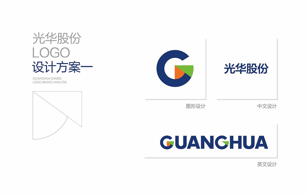 光华股份标志LOGO设计及VI应用延展设计提案（名片设计+户外设计+道旗设计+车体设计）（图ZNTU3NjU3NzY=） - Logo - 站酷设计师107168295原创素材 - 站酷ZCOOL