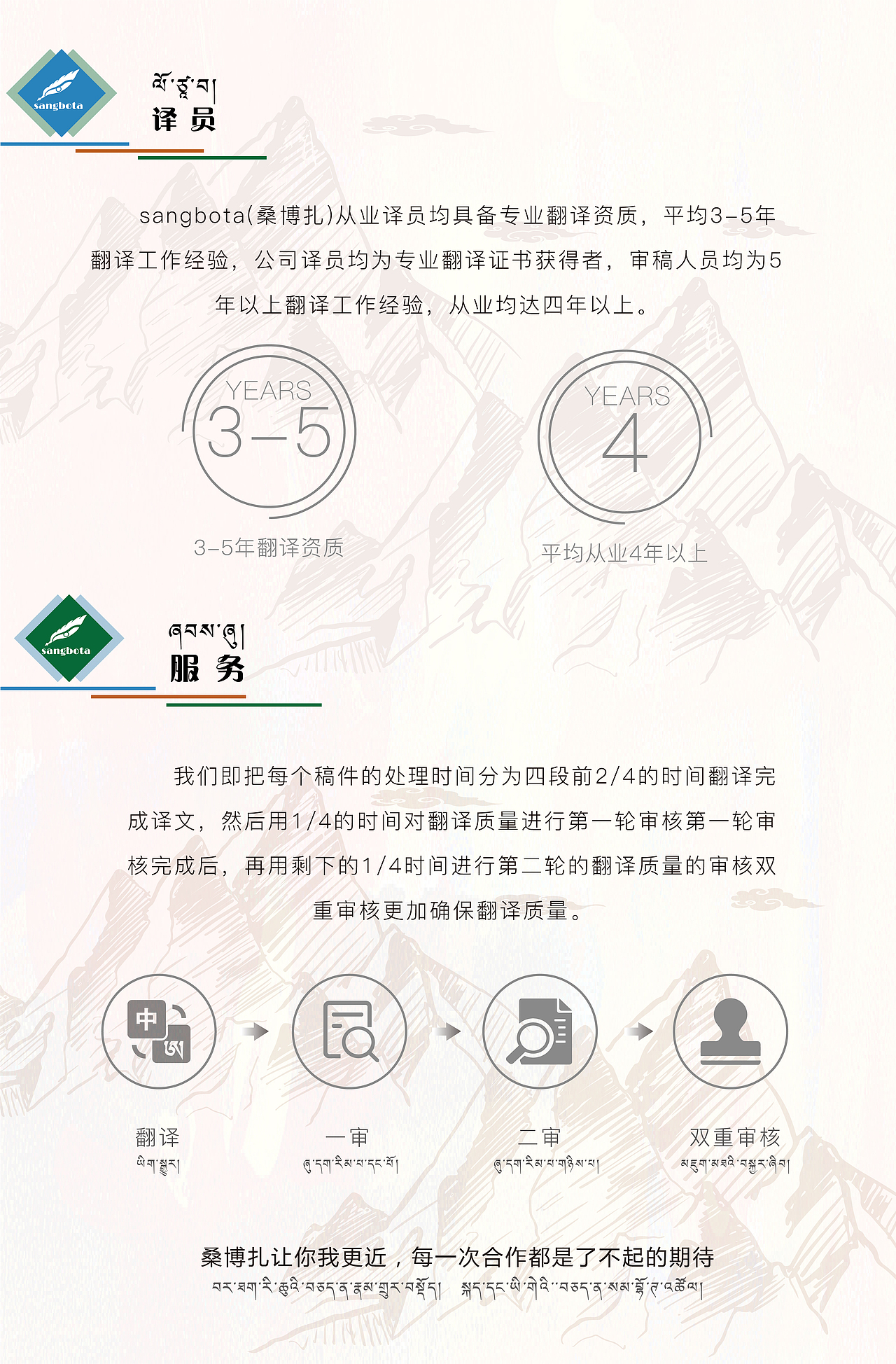 网站/淘宝 页面设计