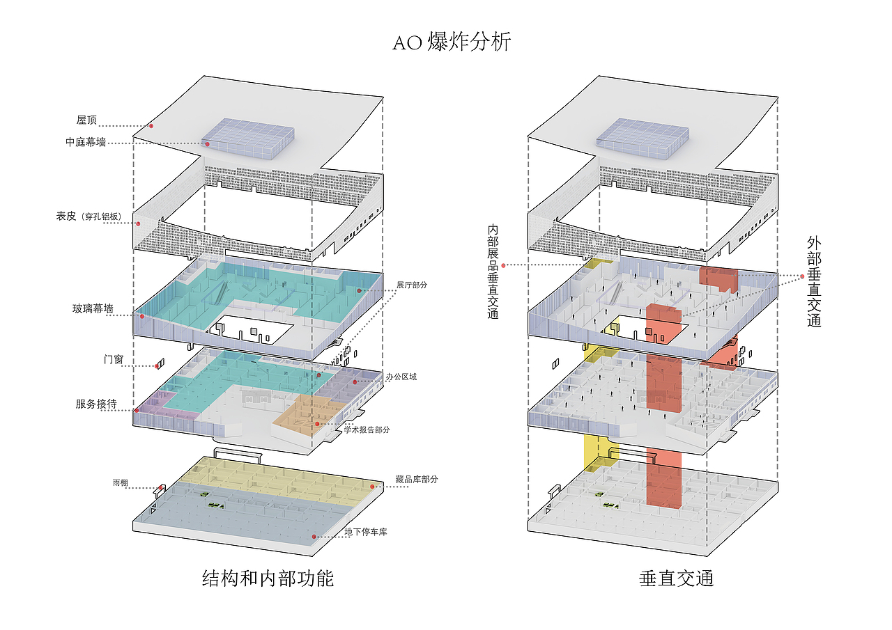 建筑设计作品集