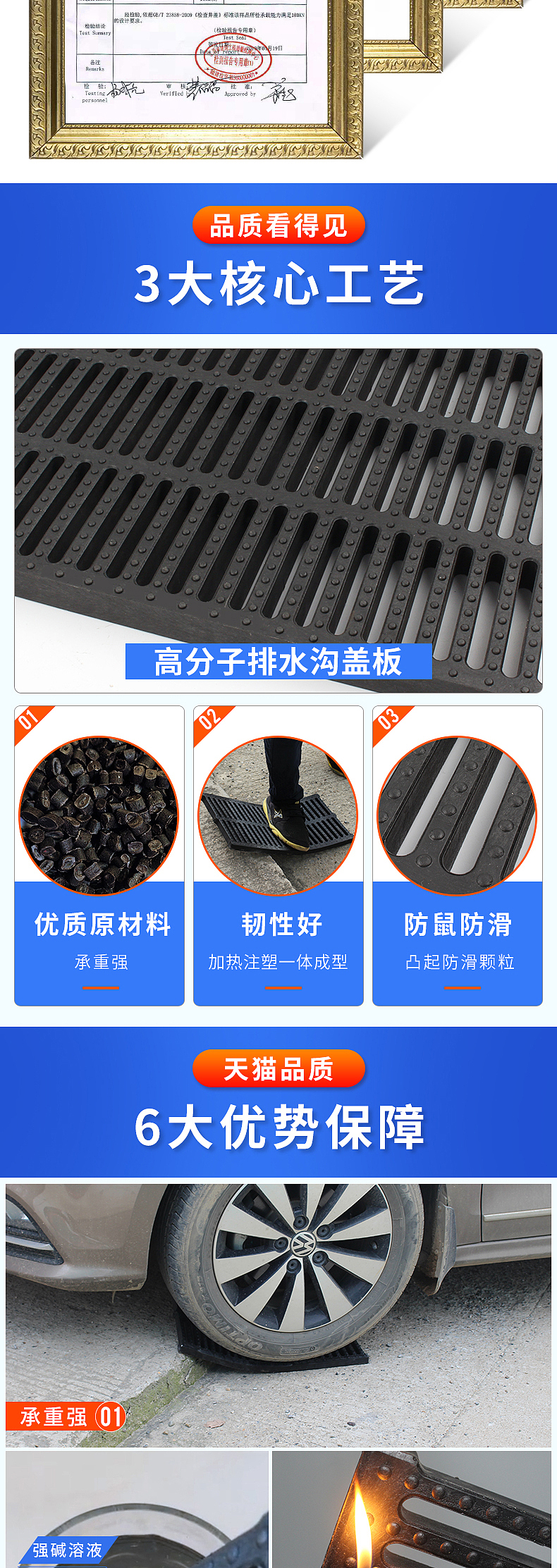 排水沟盖板详情页（图ZMjAzOTk4Mzk2） - 电商 - 站酷设计师糖糖糖糖呀原创素材 - 站酷ZCOOL