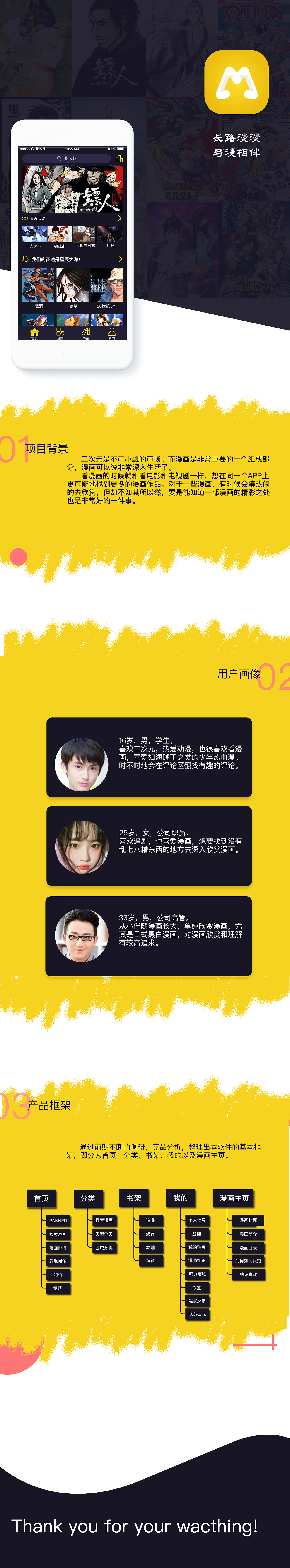 与漫APP 产品概念定义V1.0