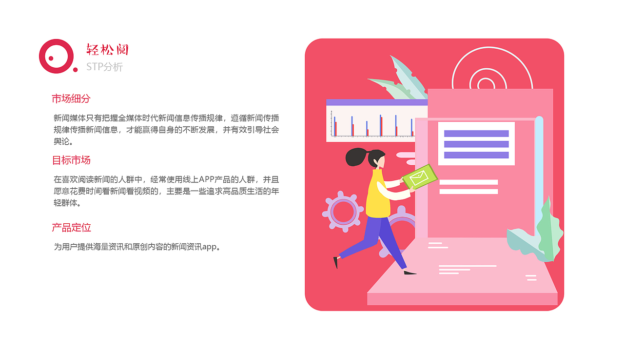 轻松阅新闻资讯app产品项目商业路演报告
