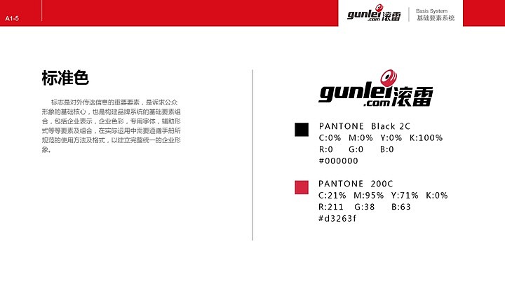 滚雷进口车VI收车（图ZMTI2MDQzNjI0） - Logo - 站酷设计师yangbosj原创素材 - 站酷ZCOOL