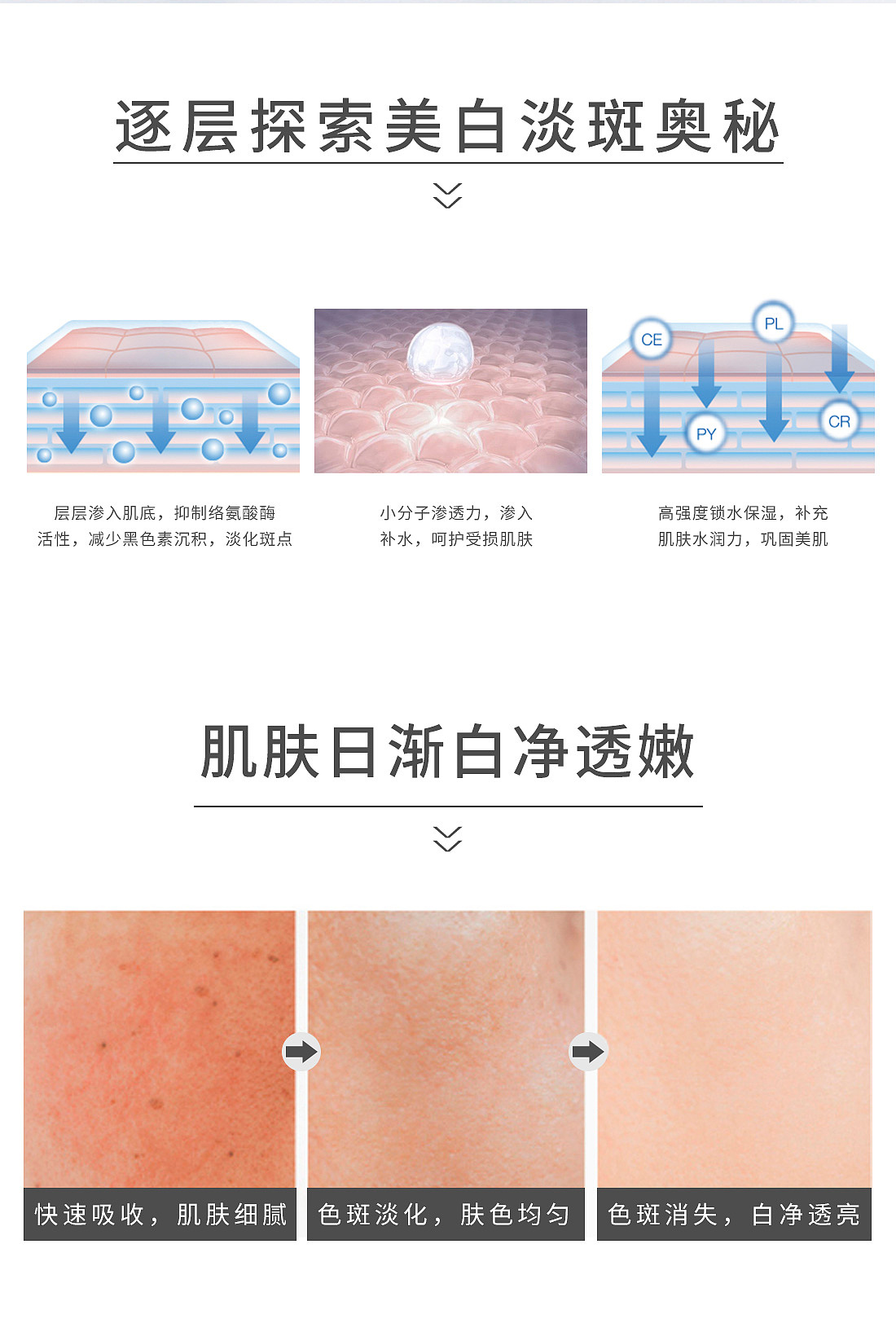 清克保湿美白祛斑面膜