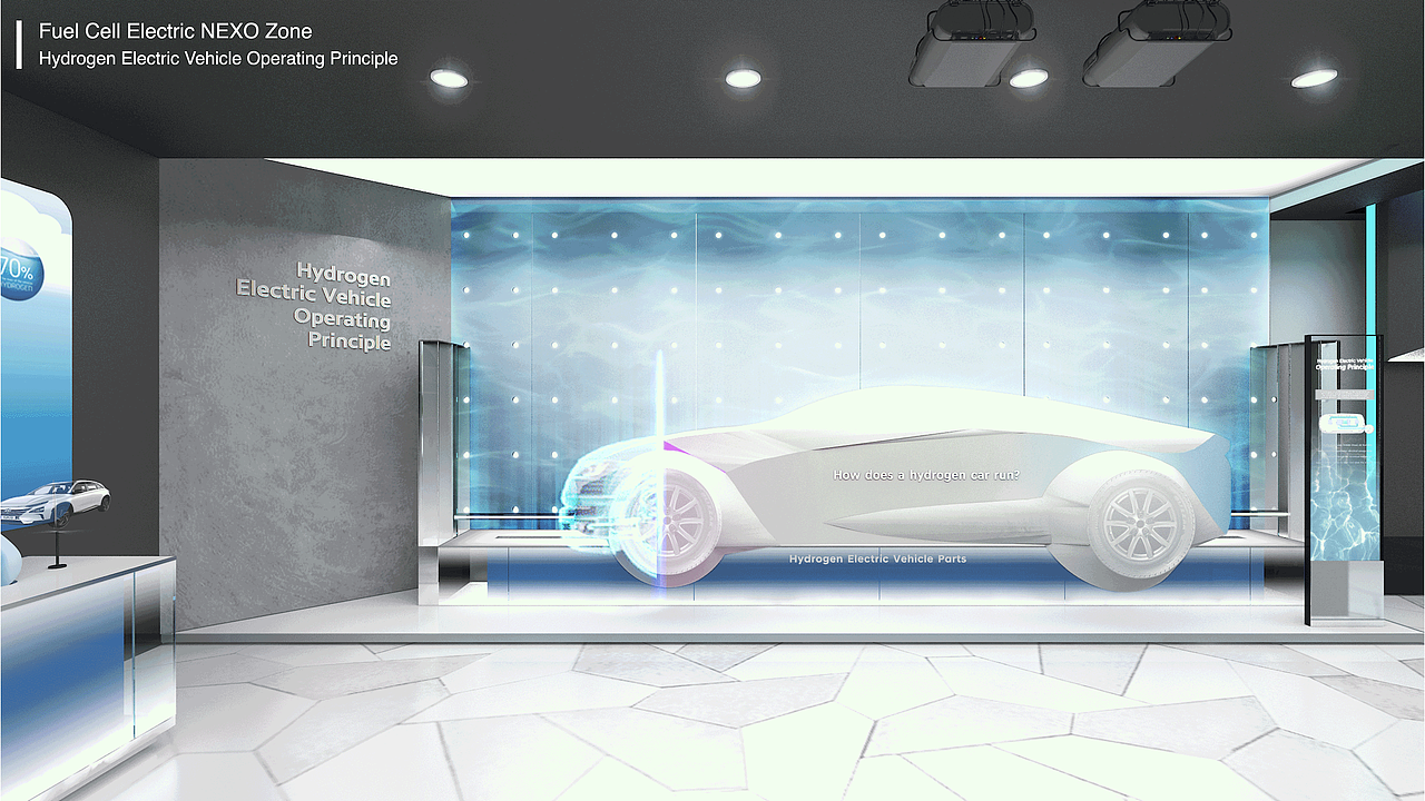 现代汽车（图ZMjY3MzIzMTI4） - 商业空间设计 - 站酷设计师场景美学设计原创素材 - 站酷ZCOOL