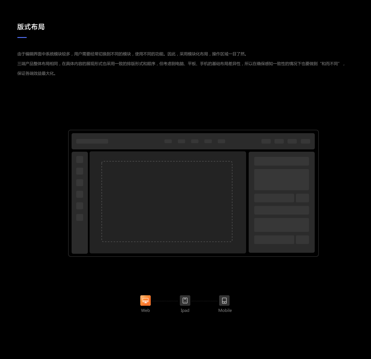 RayData个人版编辑模块改版复盘(图ZMjY5MTU0NzEy) - 软件界面 - 站酷设计师RayData实验室原创素材 - 站酷ZCOOL
