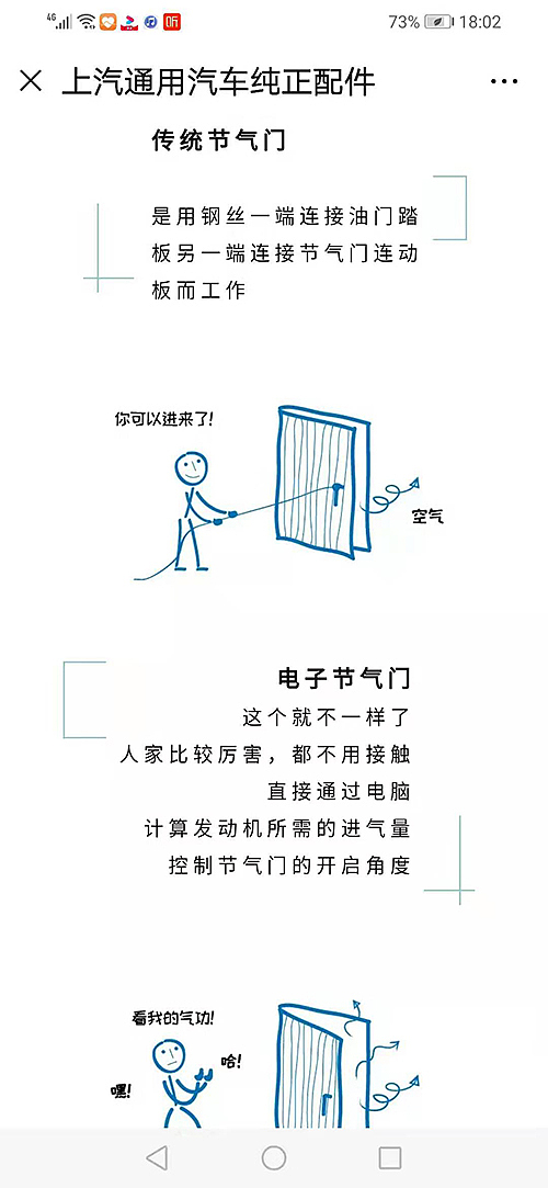 “节气门”主题手绘漫画