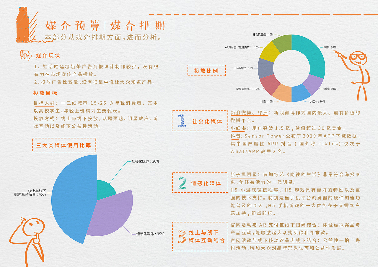 娃哈哈黑糖奶茶新品策划推广案