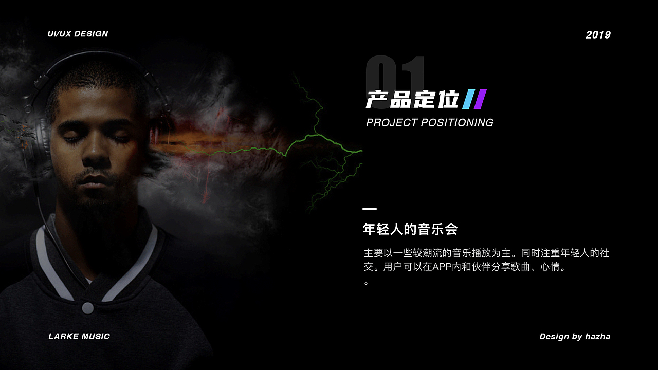 作品集（图ZMTk2Nzg1MTQ4） - APP界面 - 站酷设计师哈扎原创素材 - 站酷ZCOOL