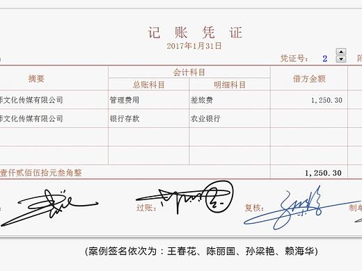 不同人群的签名特点以及客户需要什么样的签名设计作品