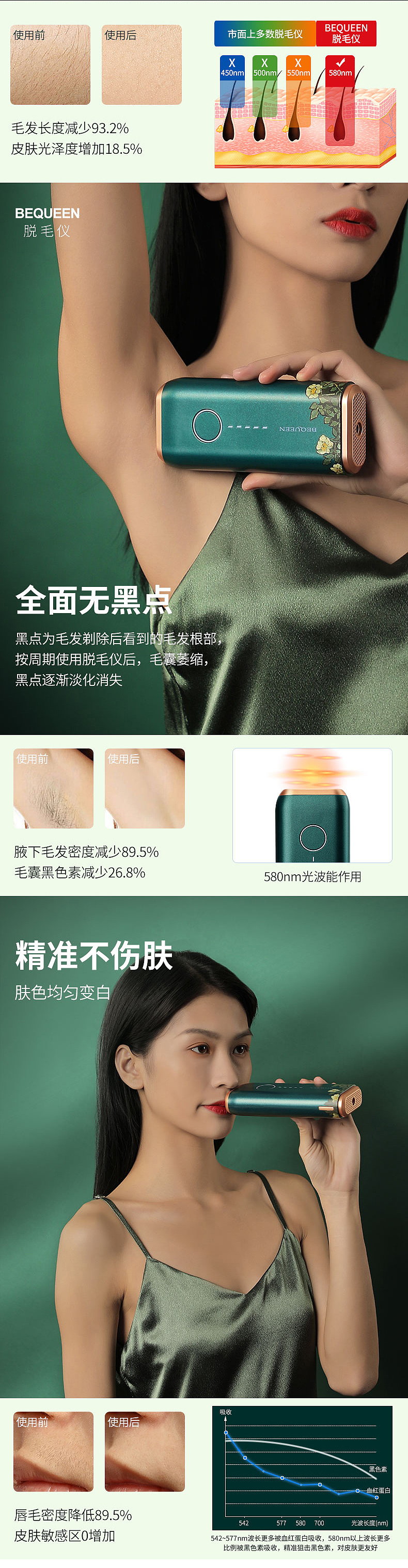 脱毛仪-详情页（图ZMjc0MzU5ODQ4） - 其他平面 - 站酷设计师星七八原创素材 - 站酷ZCOOL