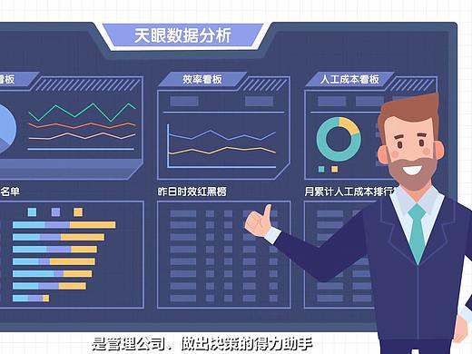 软件介绍MG动画—喔趣—企业HR管理软件—悸动文化