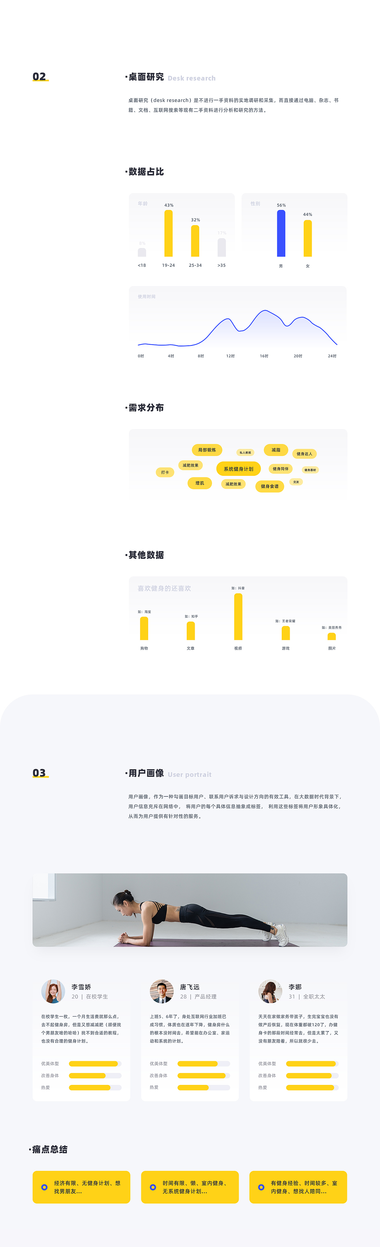 健身类APP UI界面设计（图ZMjAwNDA5MTc2） - APP界面 - 站酷设计师小金鱼HY原创素材 - 站酷ZCOOL